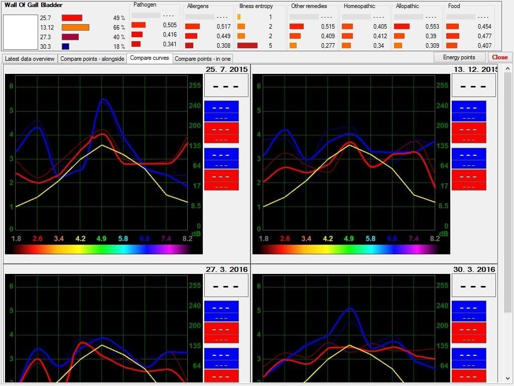 9d nls health analyzer manual pdf