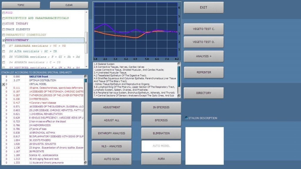 vector nls software