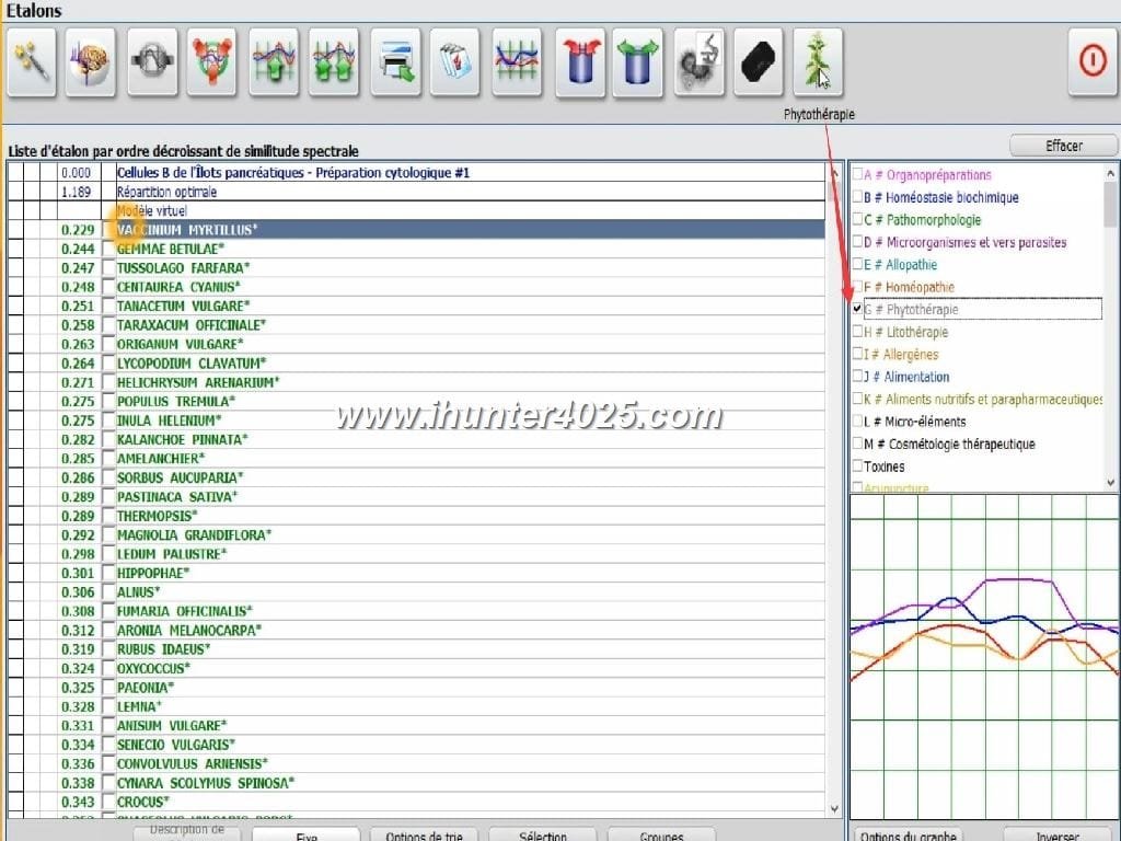 Comprar Metatron Hunter 4025