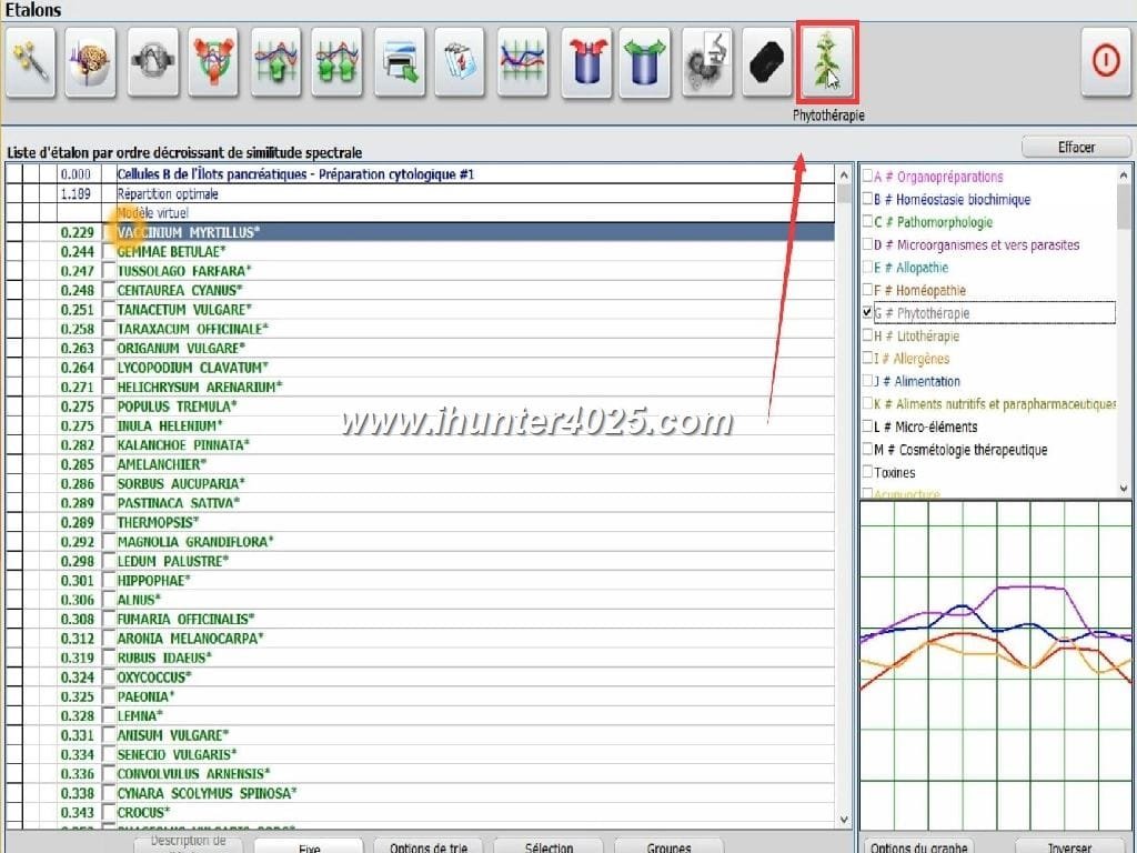 Comprar Metatron Hunter 4025