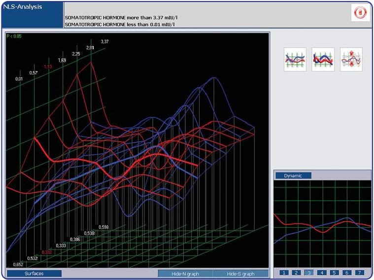 9d nls quantum health analyzer